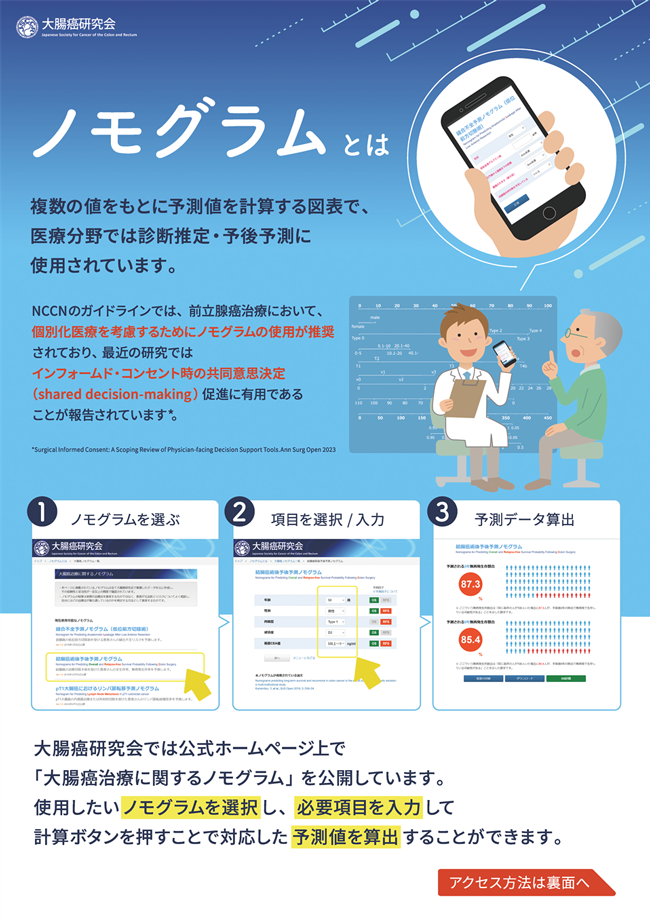 ノモグラム説明パンフレット